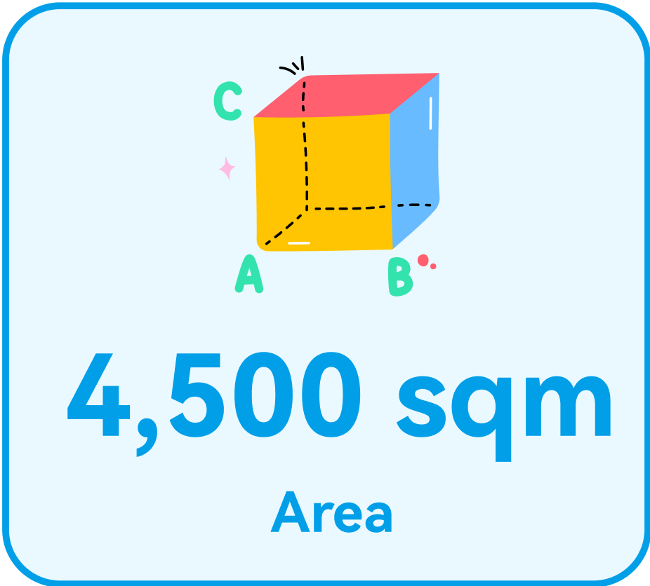 Area
